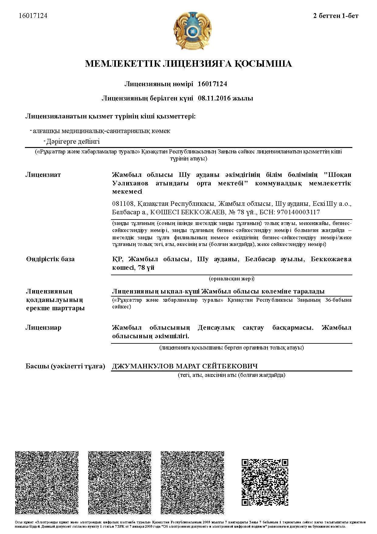 Лицензия мед