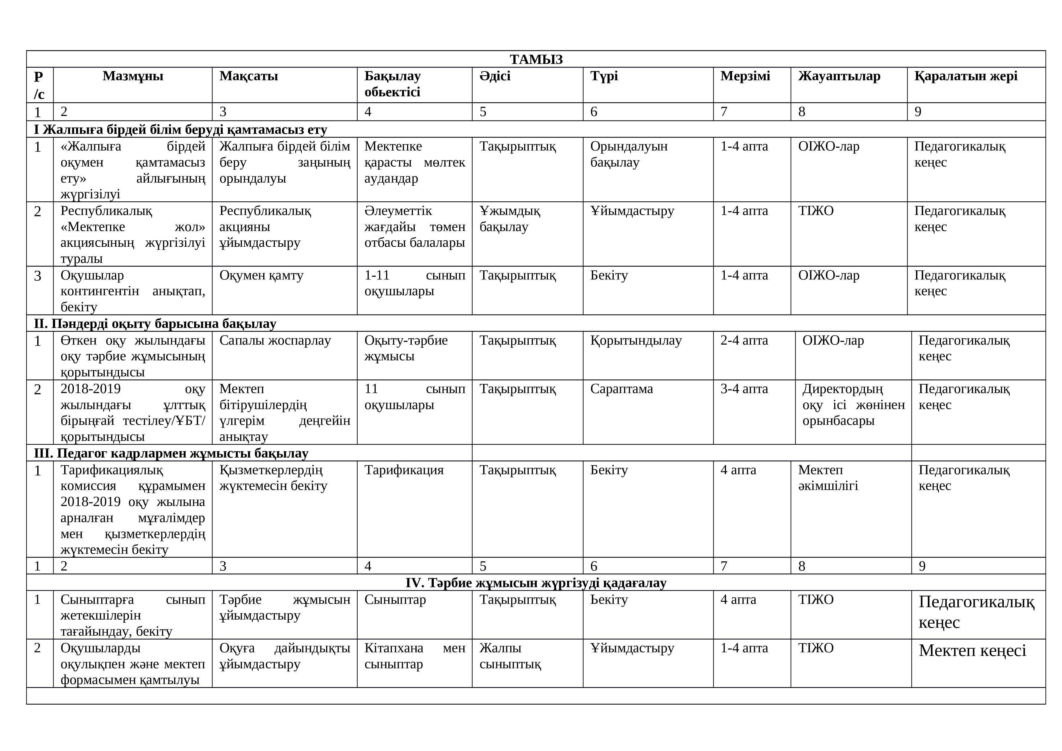 Жылдық  жоспар