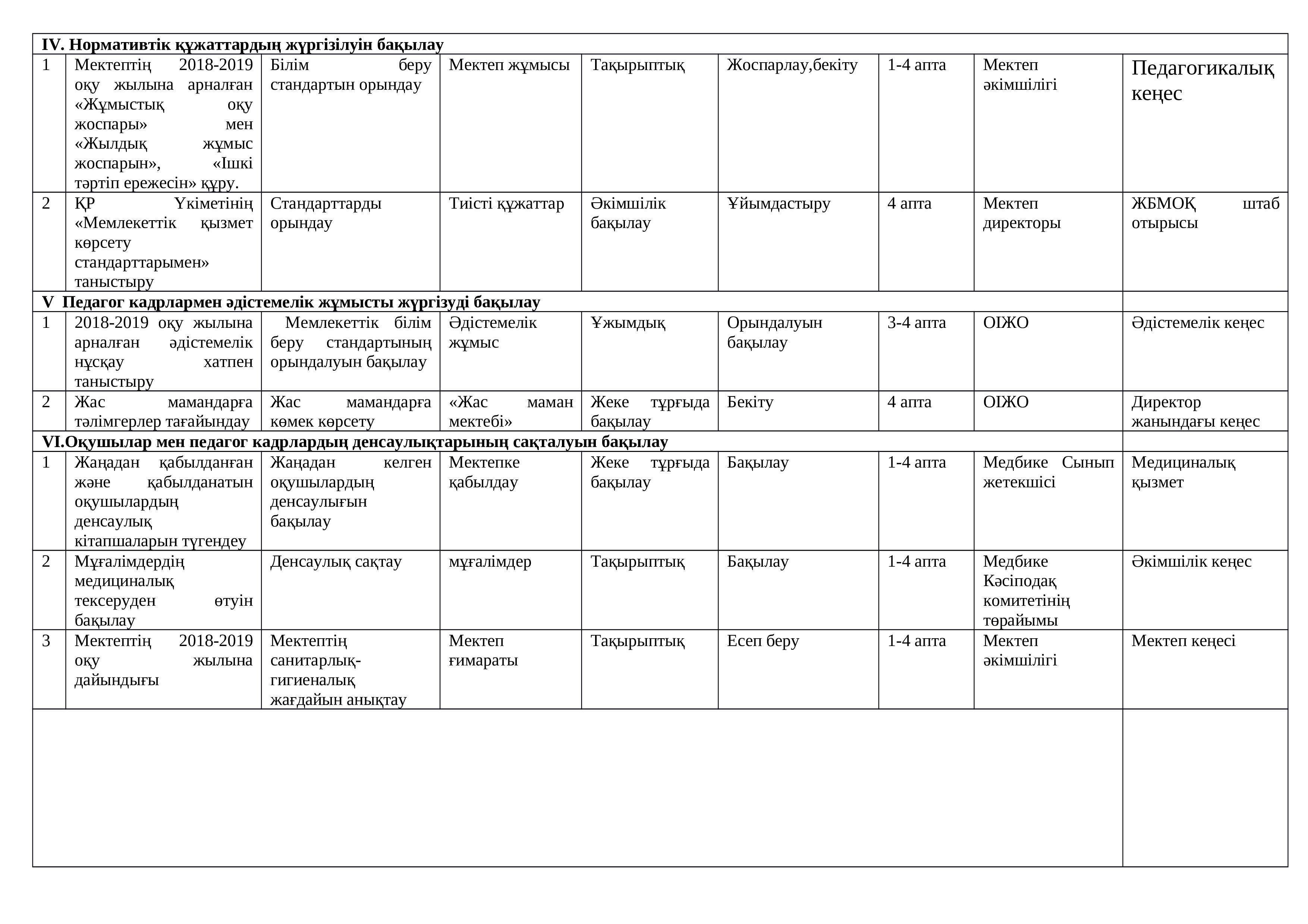 Жылдық  жоспар