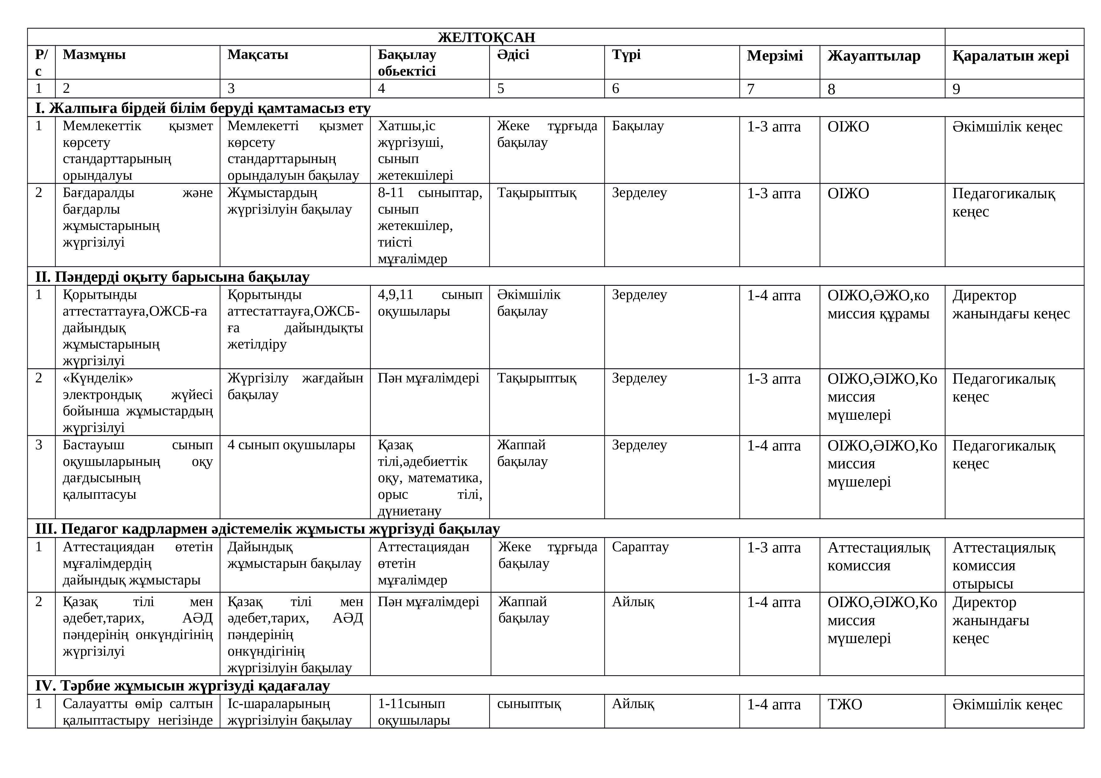 Жылдық  жоспар