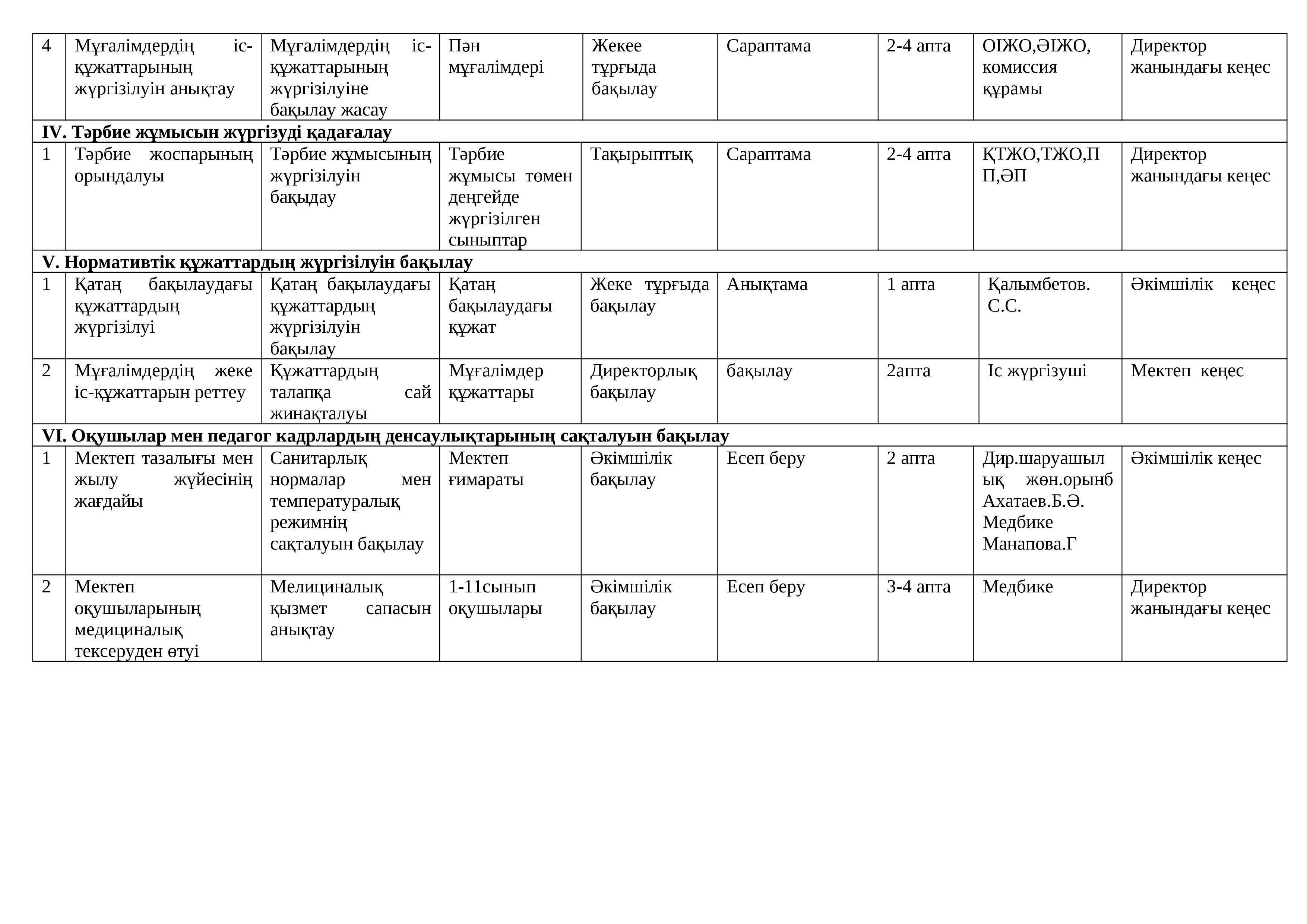 Жылдық  жоспар