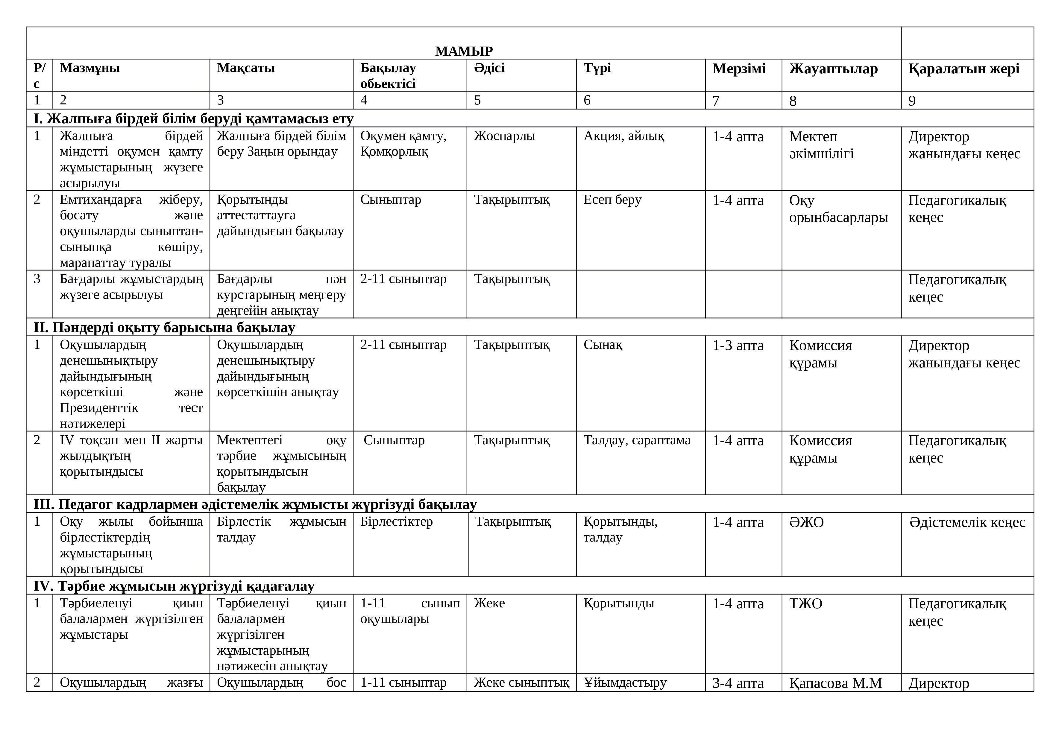 Жылдық  жоспар