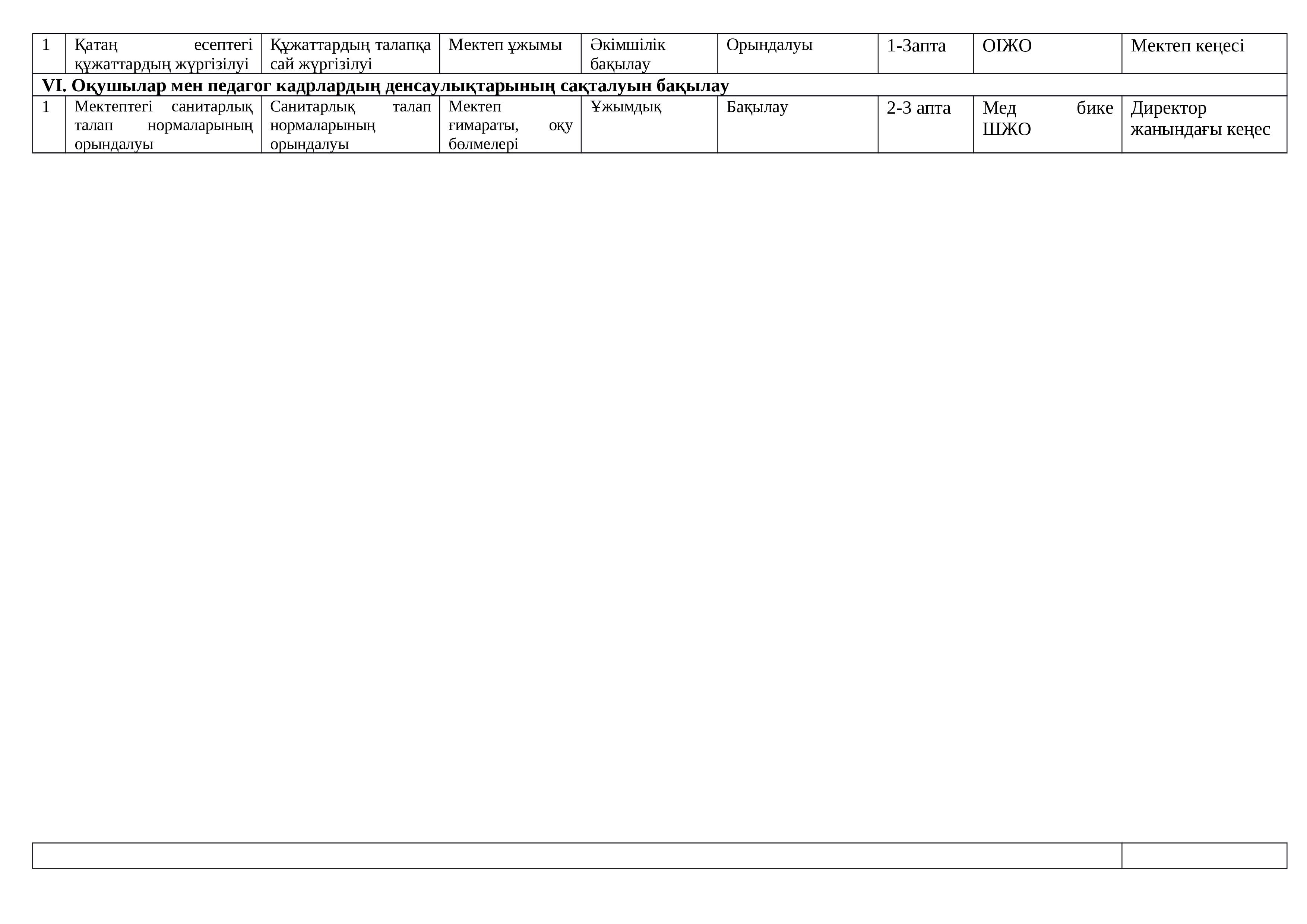 Жылдық  жоспар