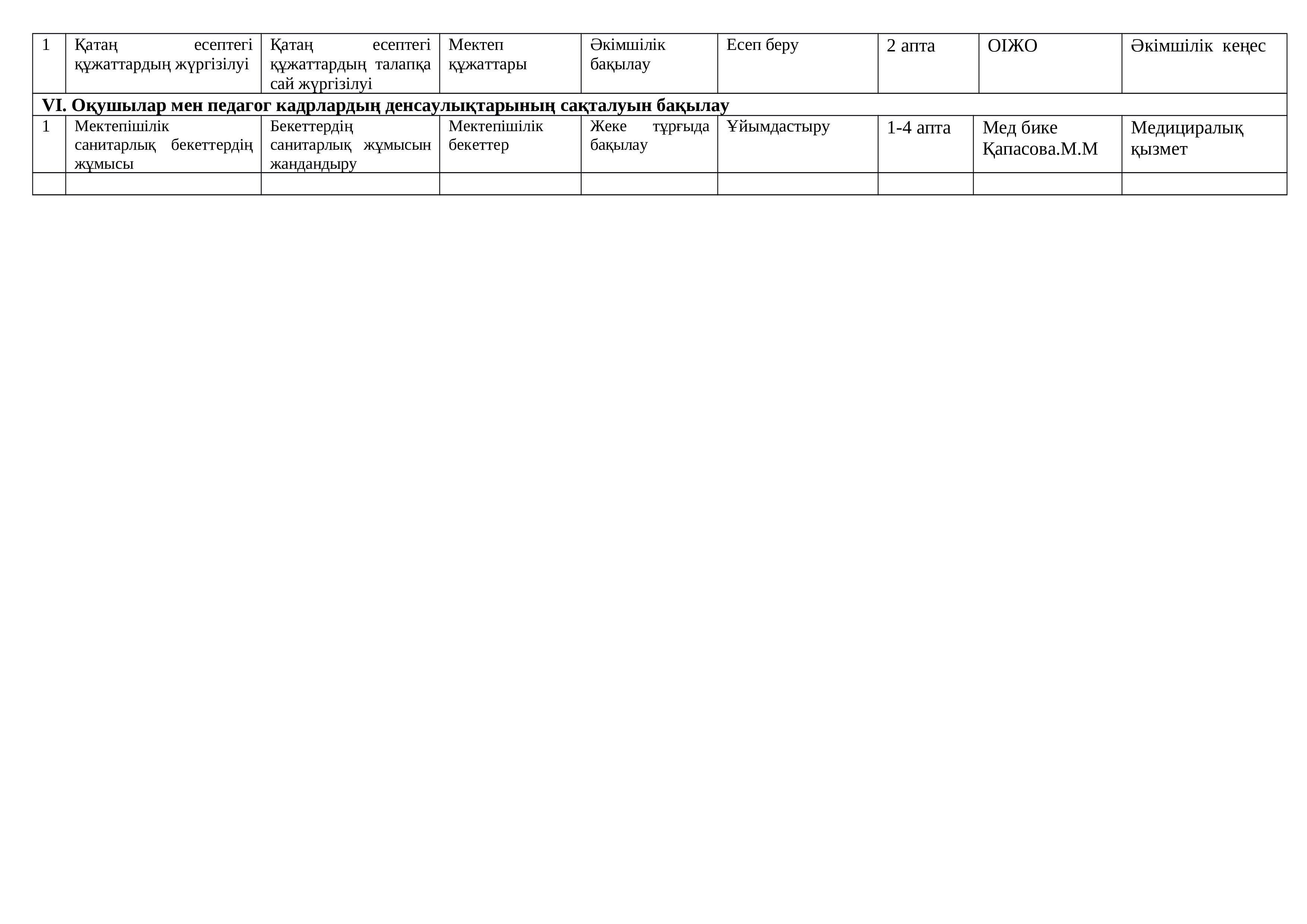 Жылдық  жоспар