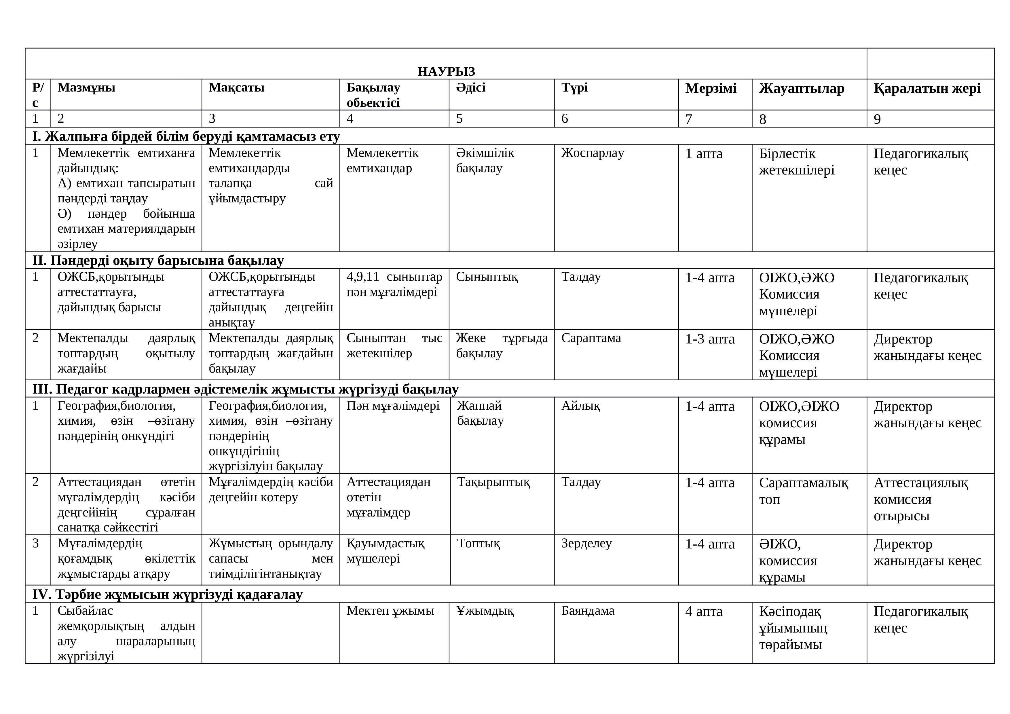 Жылдық  жоспар