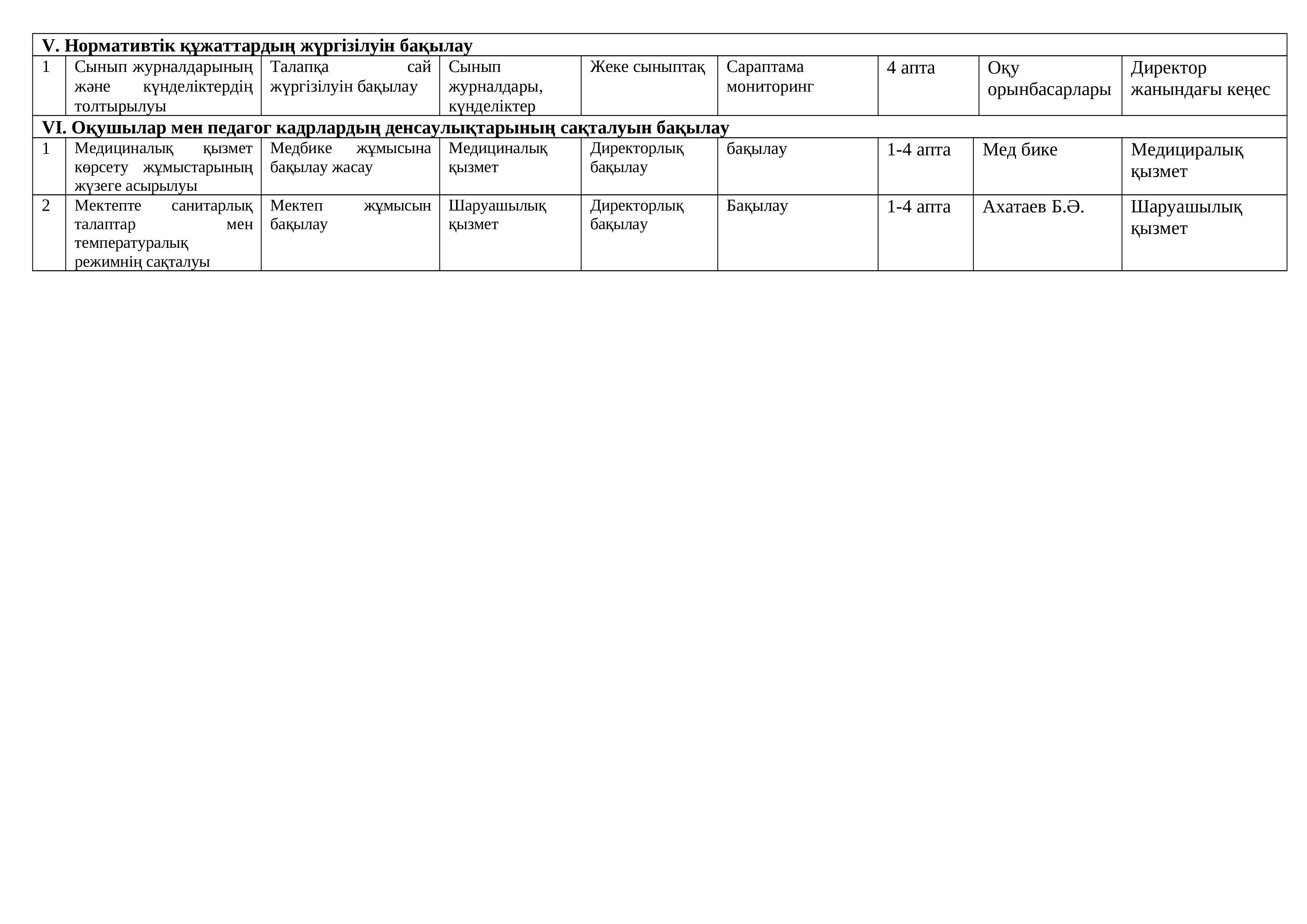 Жылдық  жоспар