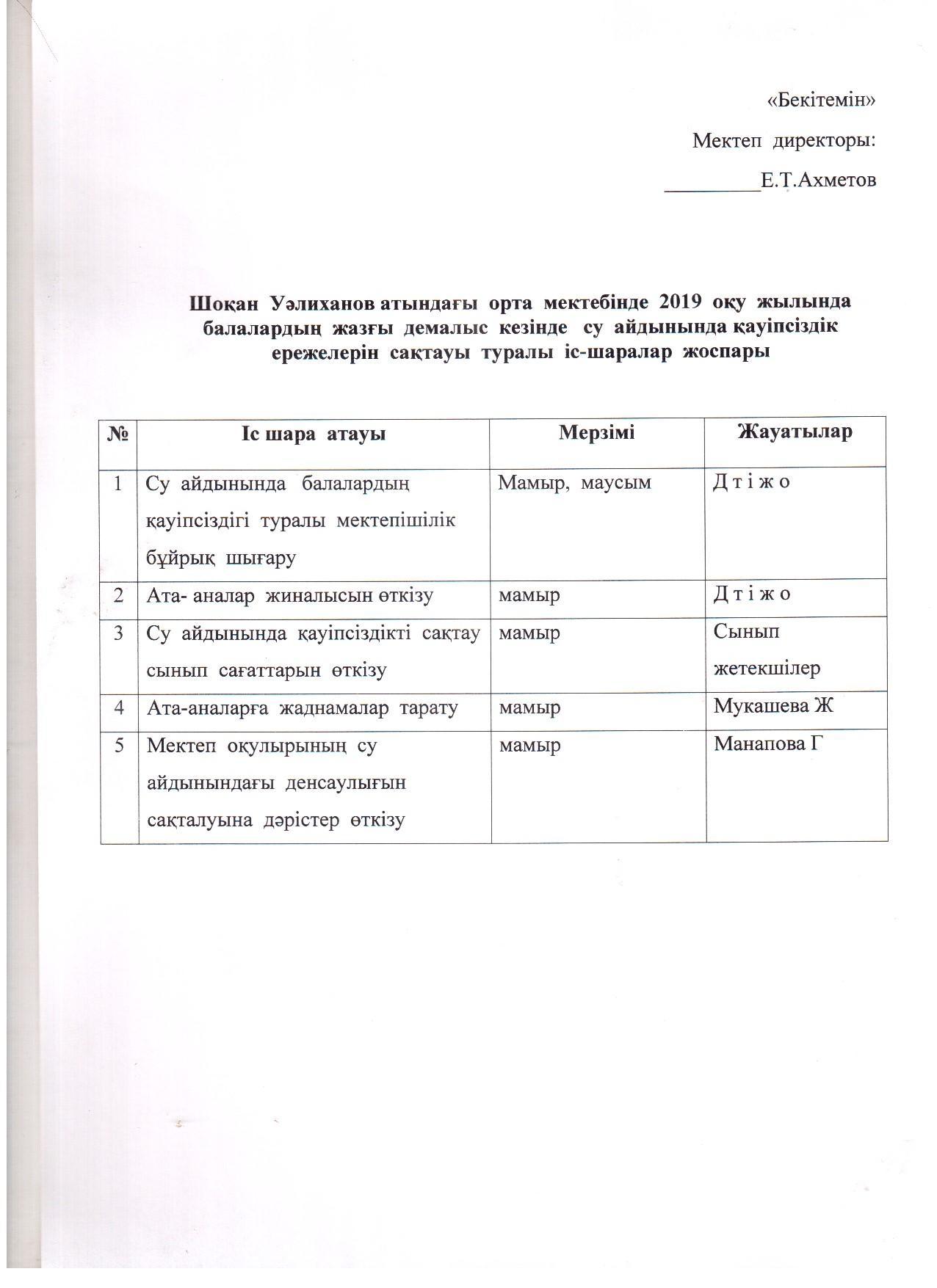 2019 жылындағы балалардың  жазғы  демалыс  кезінде  су айдынында  қауіпсіздік  ережелерін  сақтауы  туралы