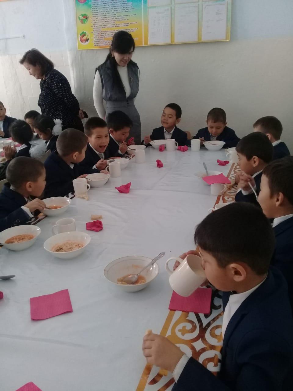 Оқушылардың тамақтану барысы