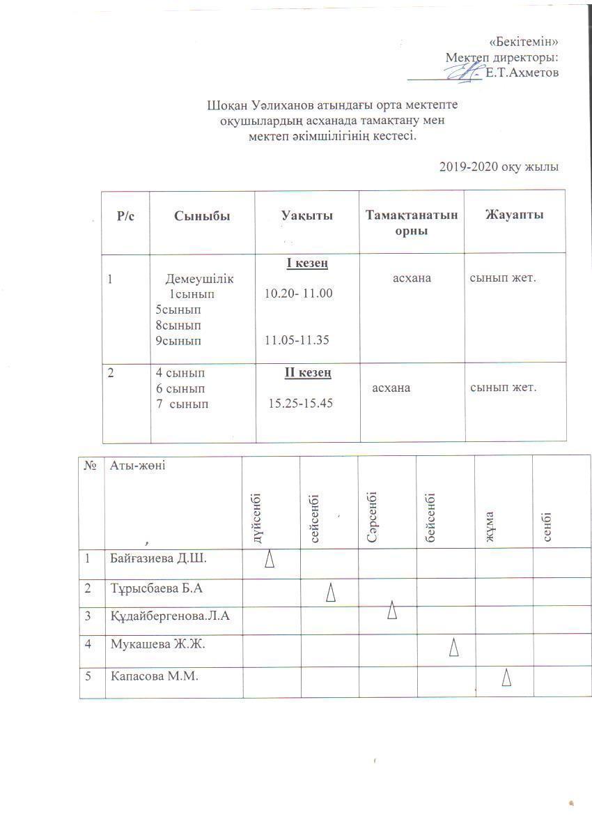 "Ашық есік" күні.