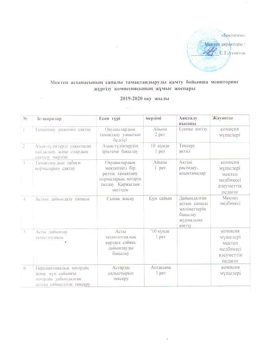 Ыстық тамақты ұйымдастыру туралы