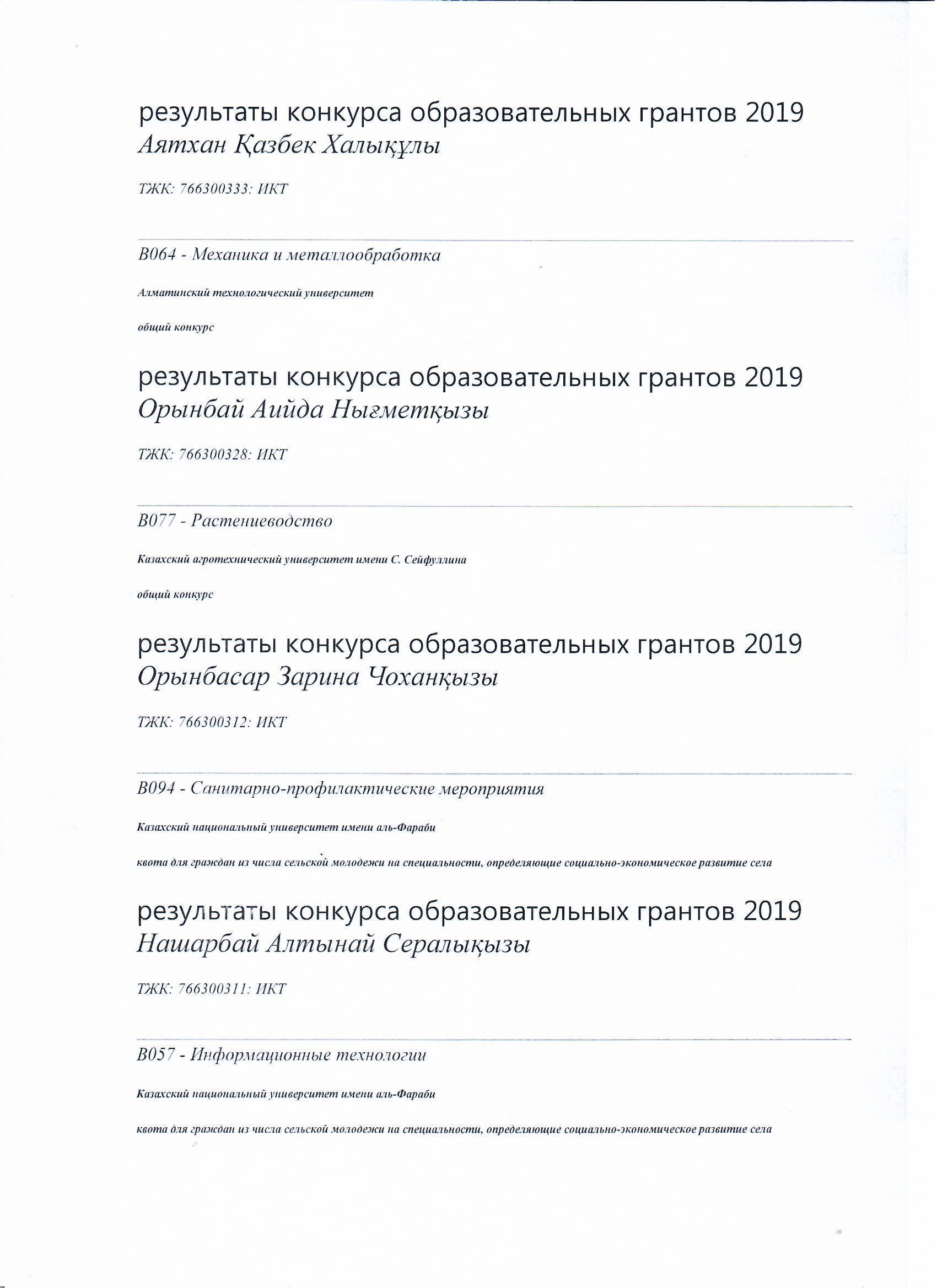 2018-2019 оқу жылы мектеп бітірген түлектер туралы мәлімет