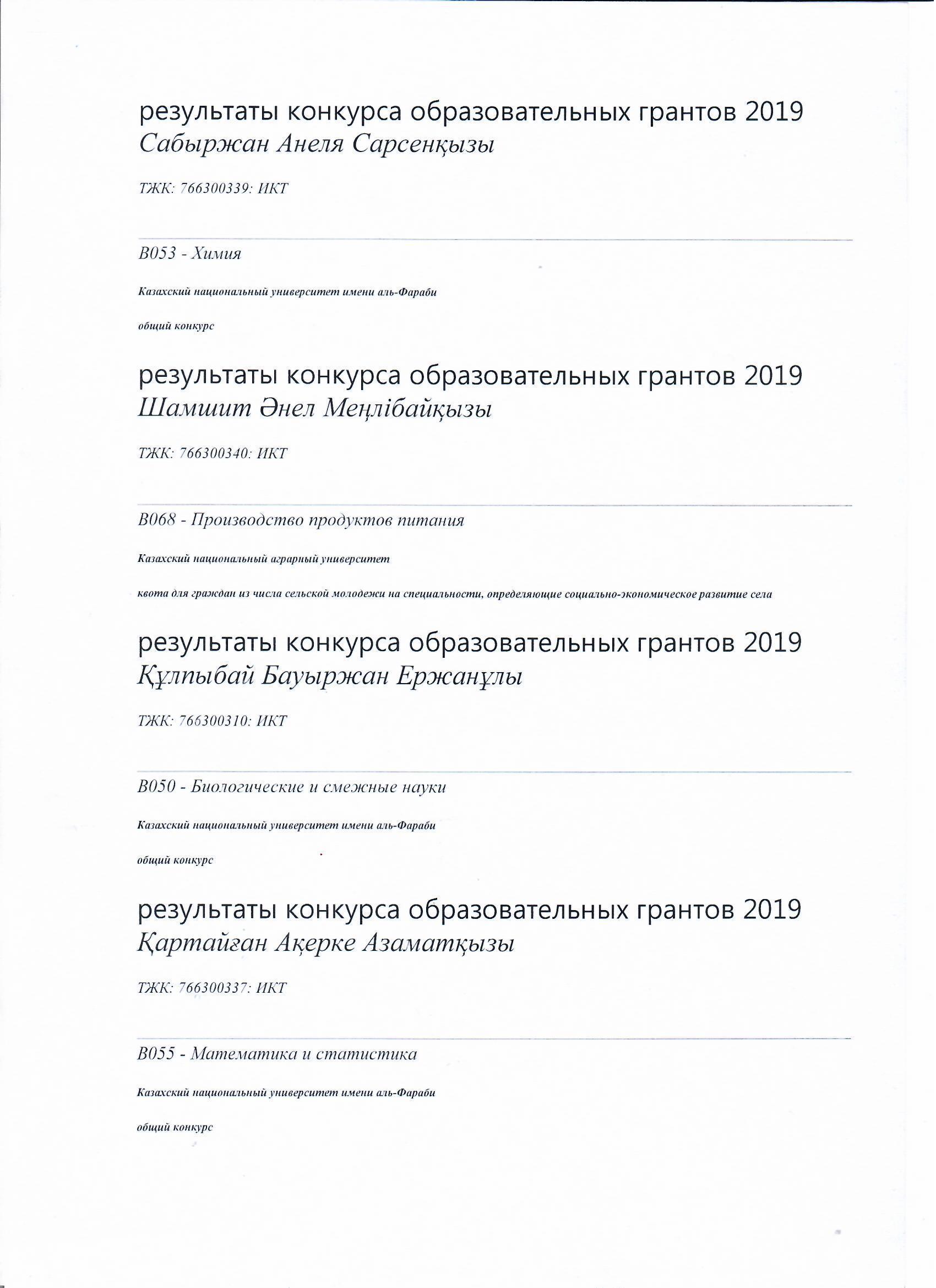 2018-2019 оқу жылы мектеп бітірген түлектер туралы мәлімет