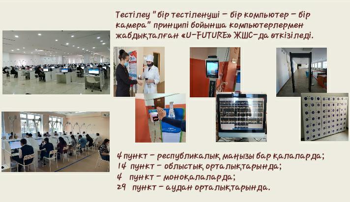 Электрондық форматтағы Ұлттық бірыңғай тестілеуді ұйымдастыру және өткізу бойынша.