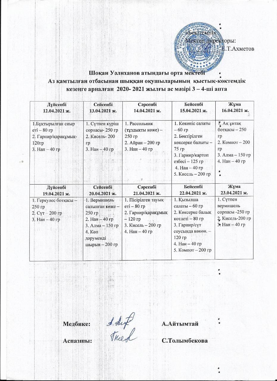 Ыстық тамақпен қамту.