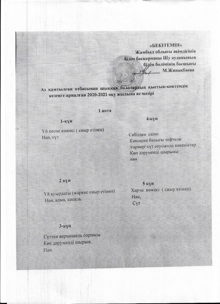 Ыстық тамақпен қамту.