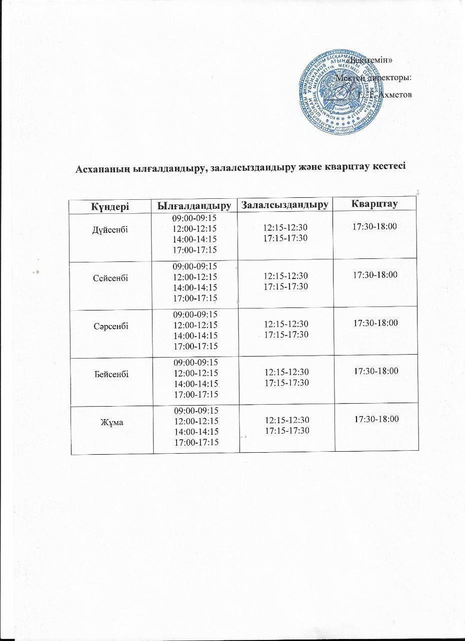 Ыстық тамақпен қамту.