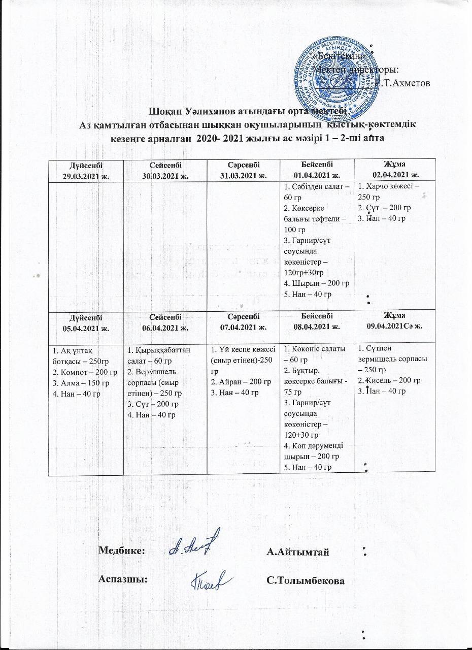 Ыстық тамақпен қамту.