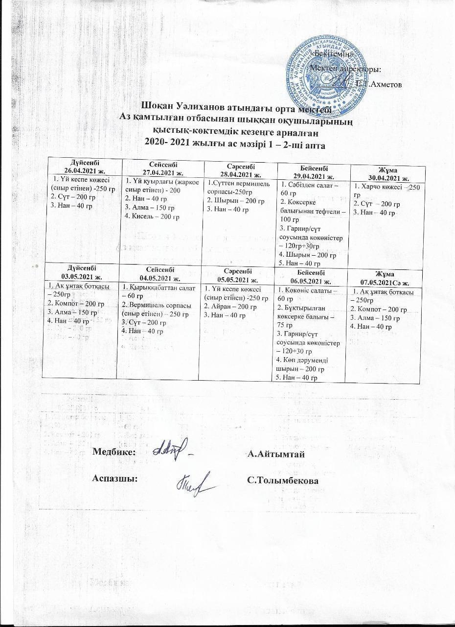 Ыстық тамақпен қамту.