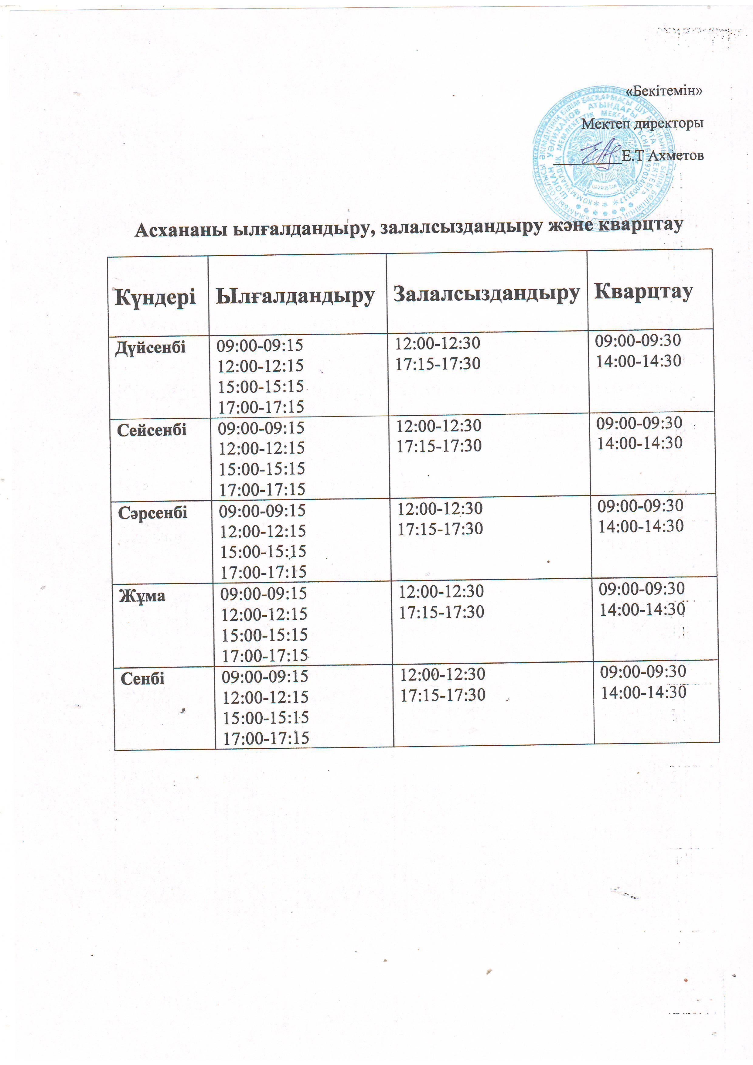 Ыстық тамақты  ұйымдастыру туралы