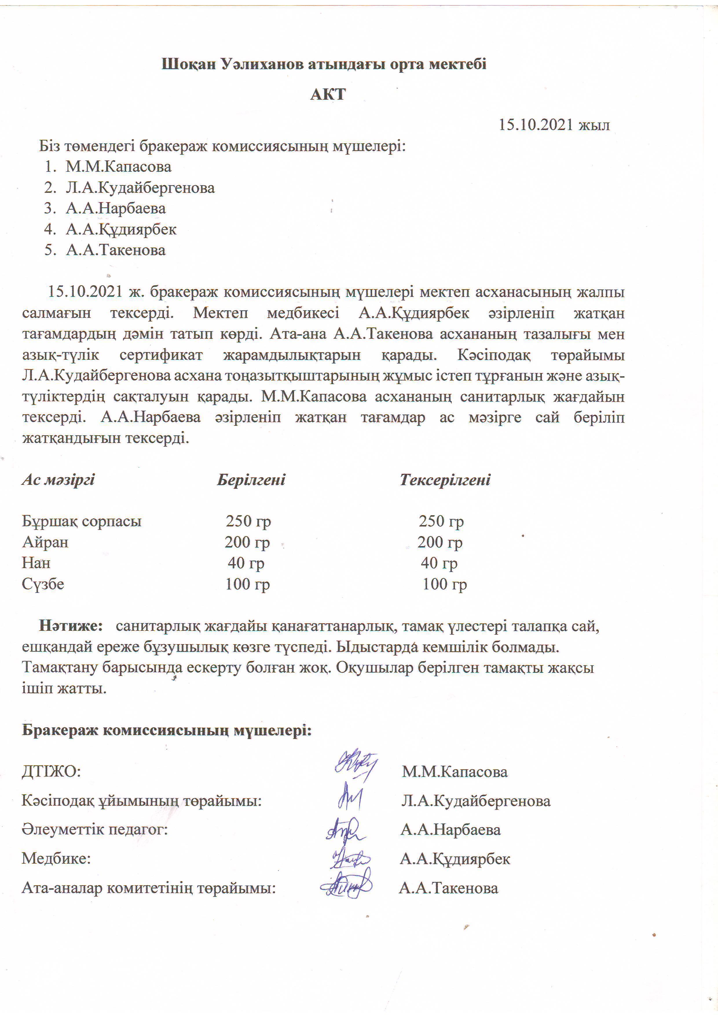 Ыстық тамақты  ұйымдастыру туралы