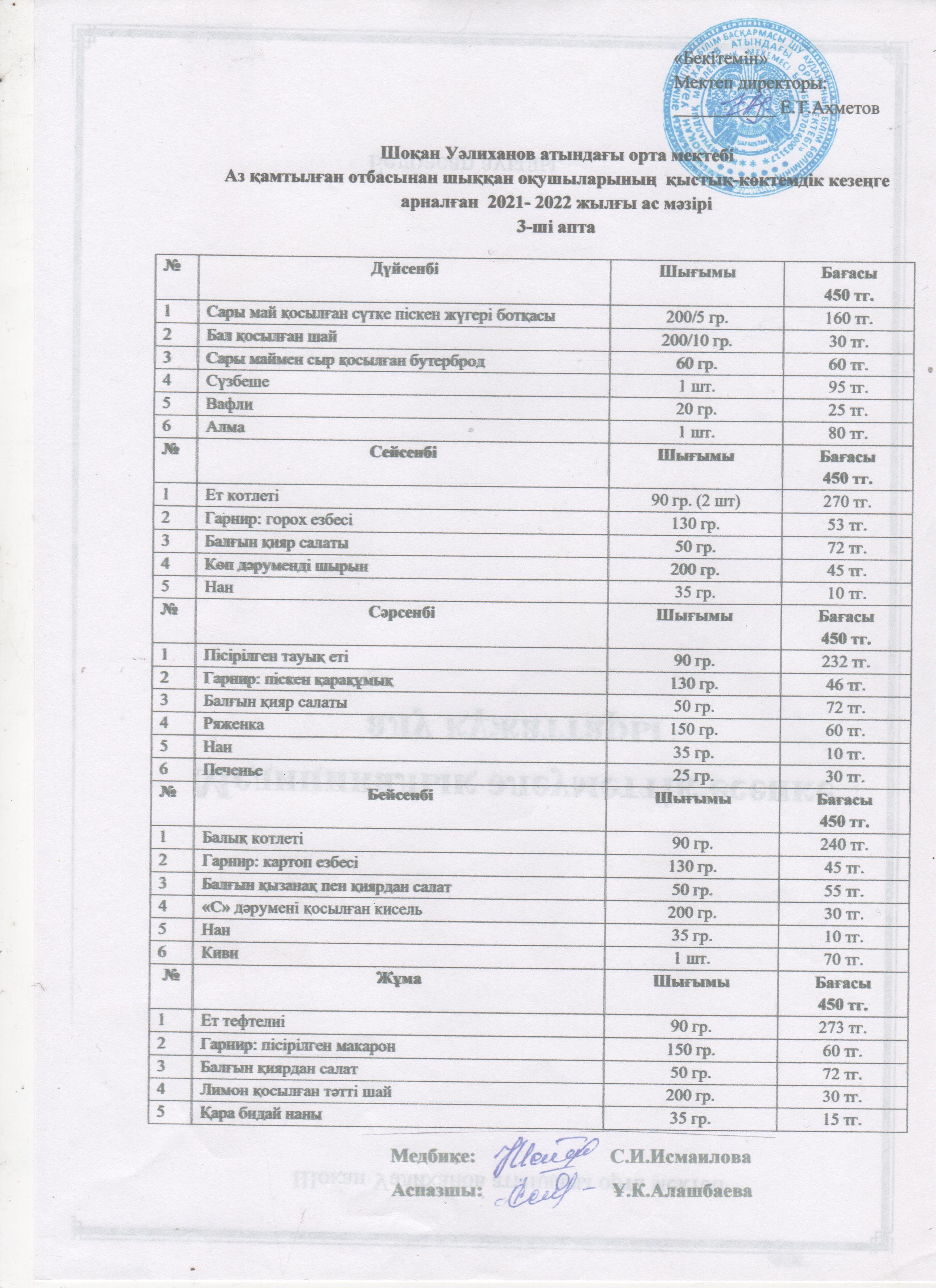 Ыстық тамақ бойынша  профилактикалық жұмыстар