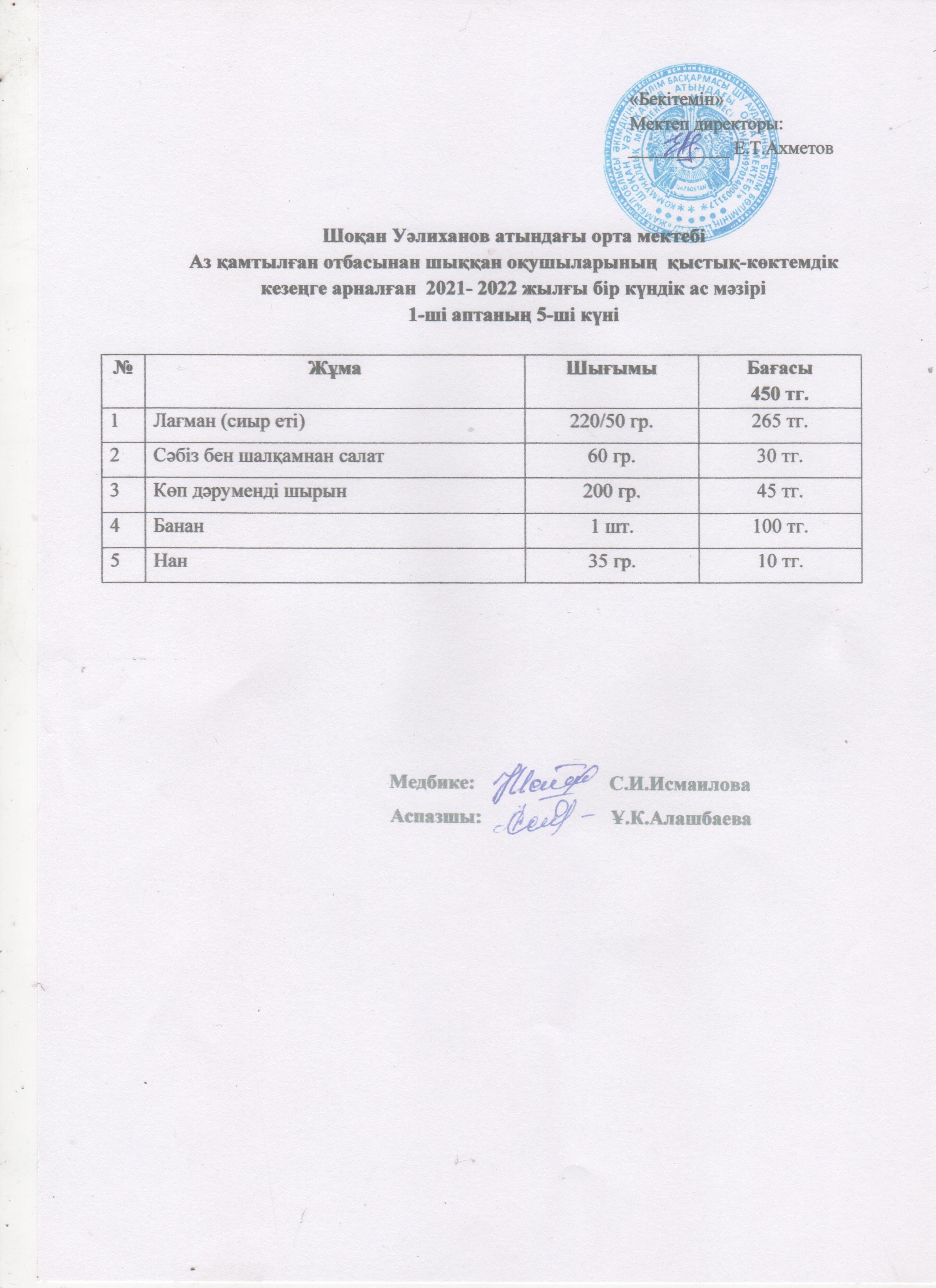 Ыстық тамақ бойынша  профилактикалық жұмыстар