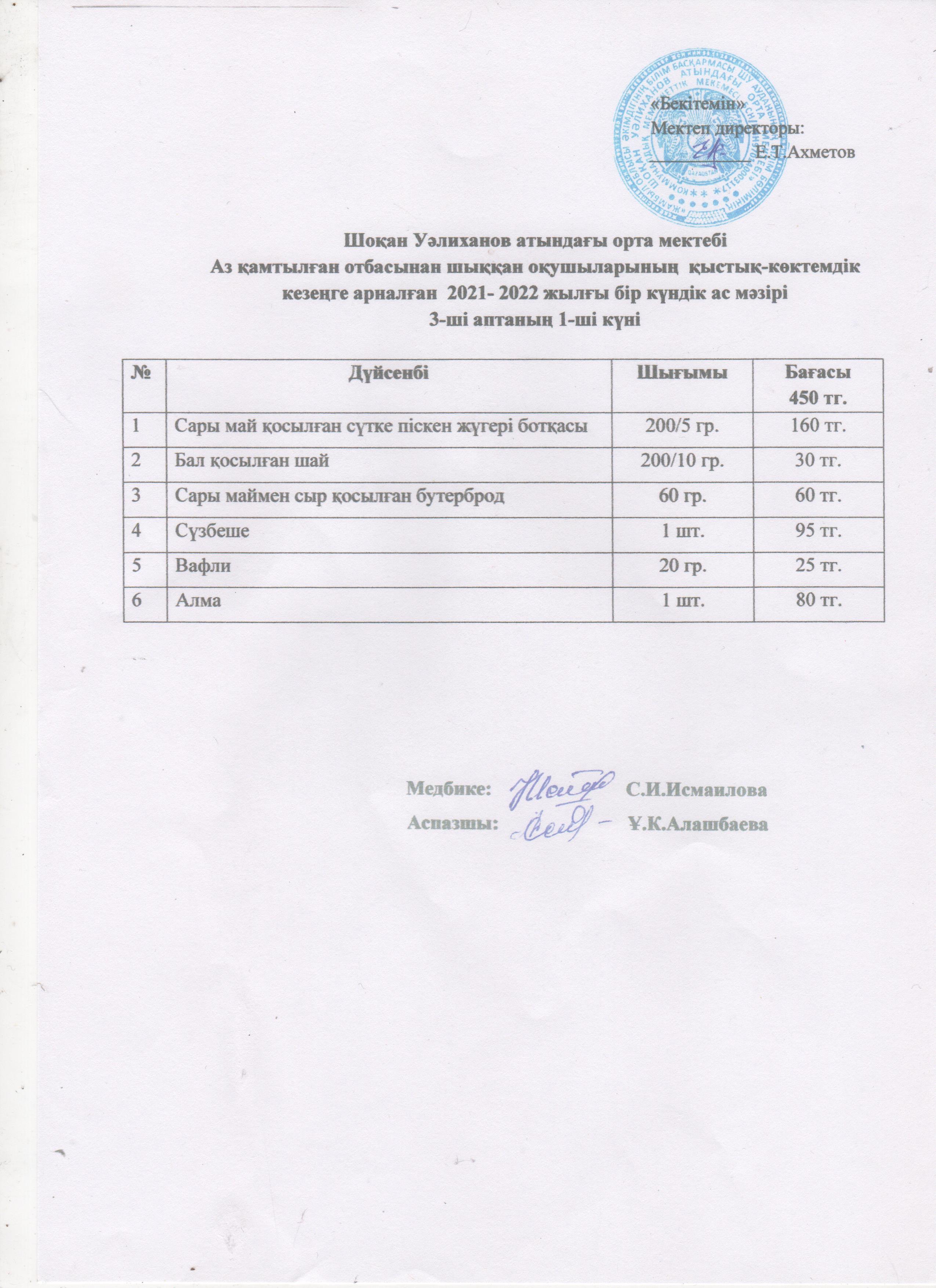 Ыстық тамақ бойынша  профилактикалық жұмыстар