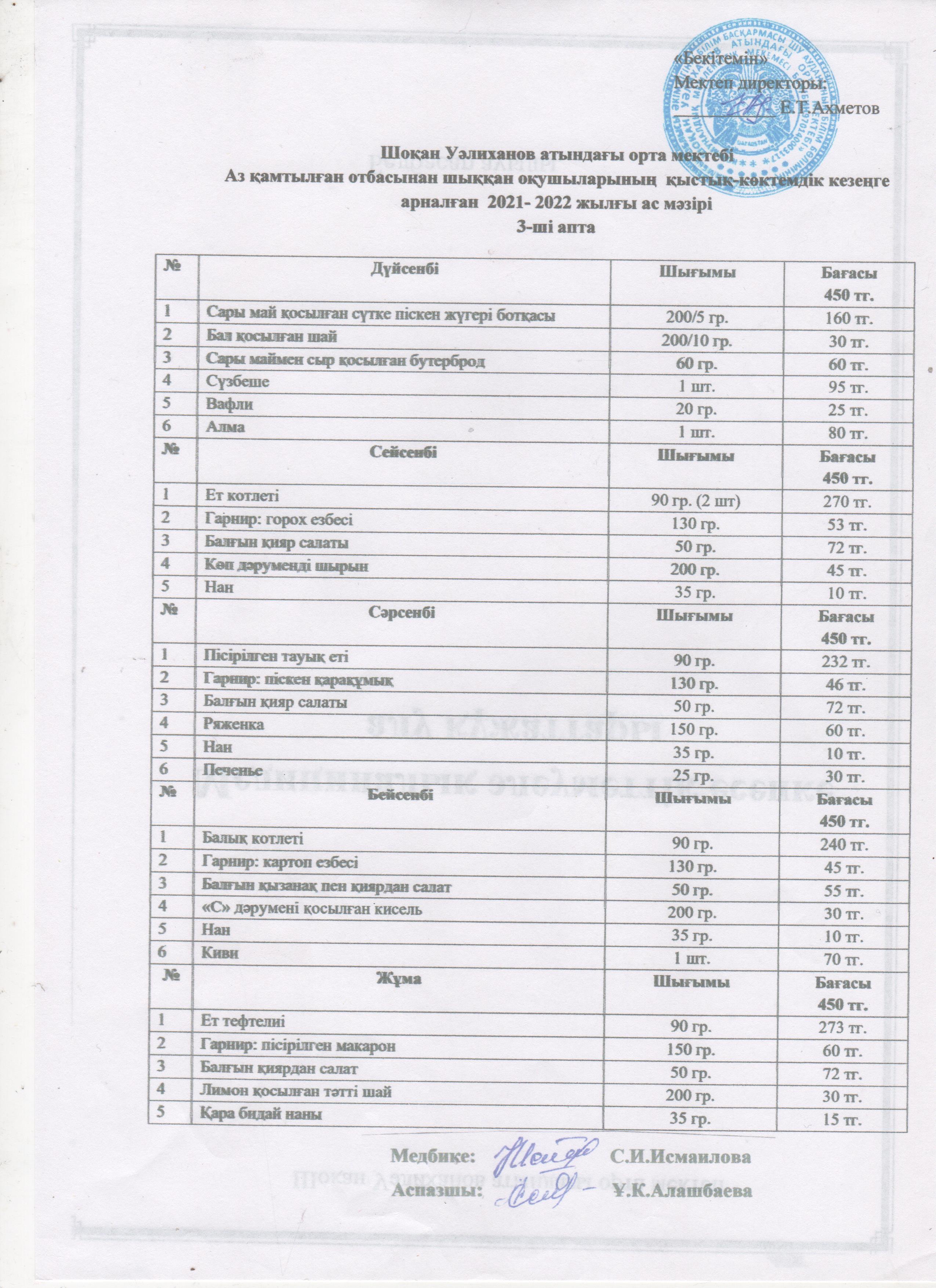 Ыстық тамақ бойынша  профилактикалық жұмыстар