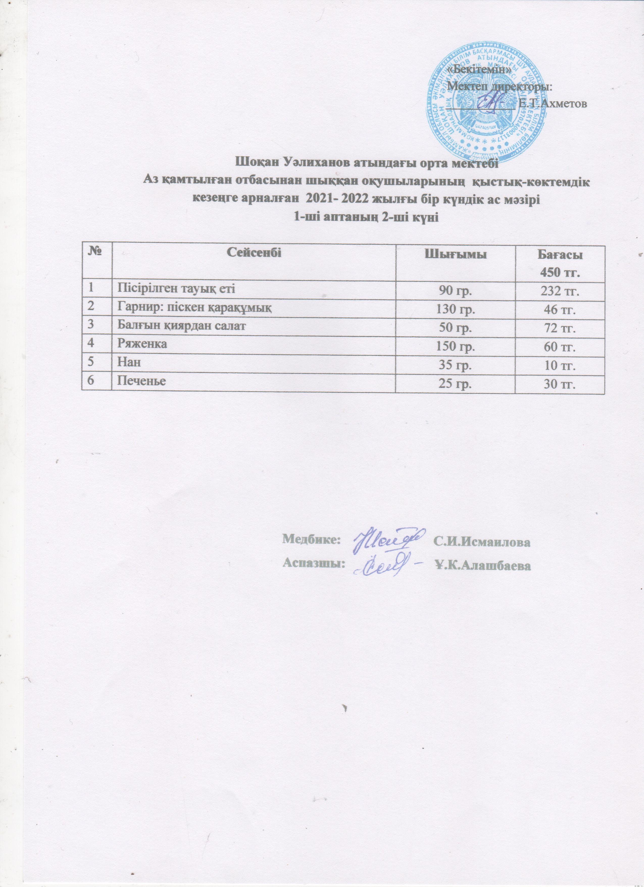 Ыстық тамақ бойынша  профилактикалық жұмыстар