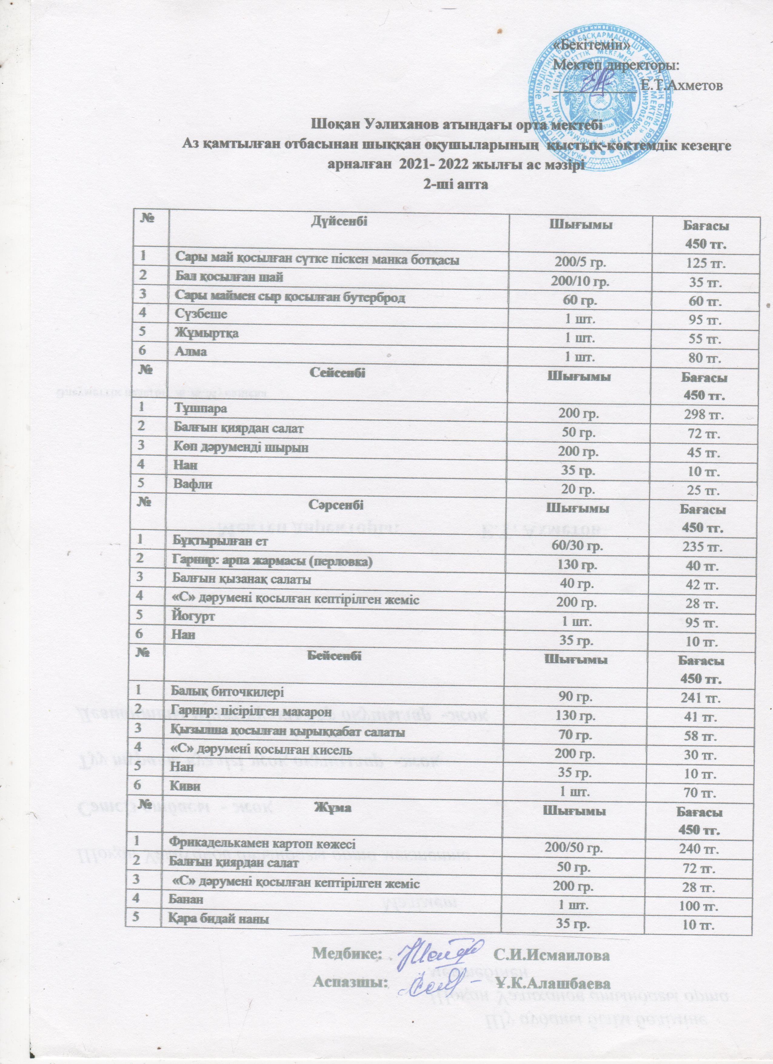 Ыстық тамақ бойынша  профилактикалық жұмыстар
