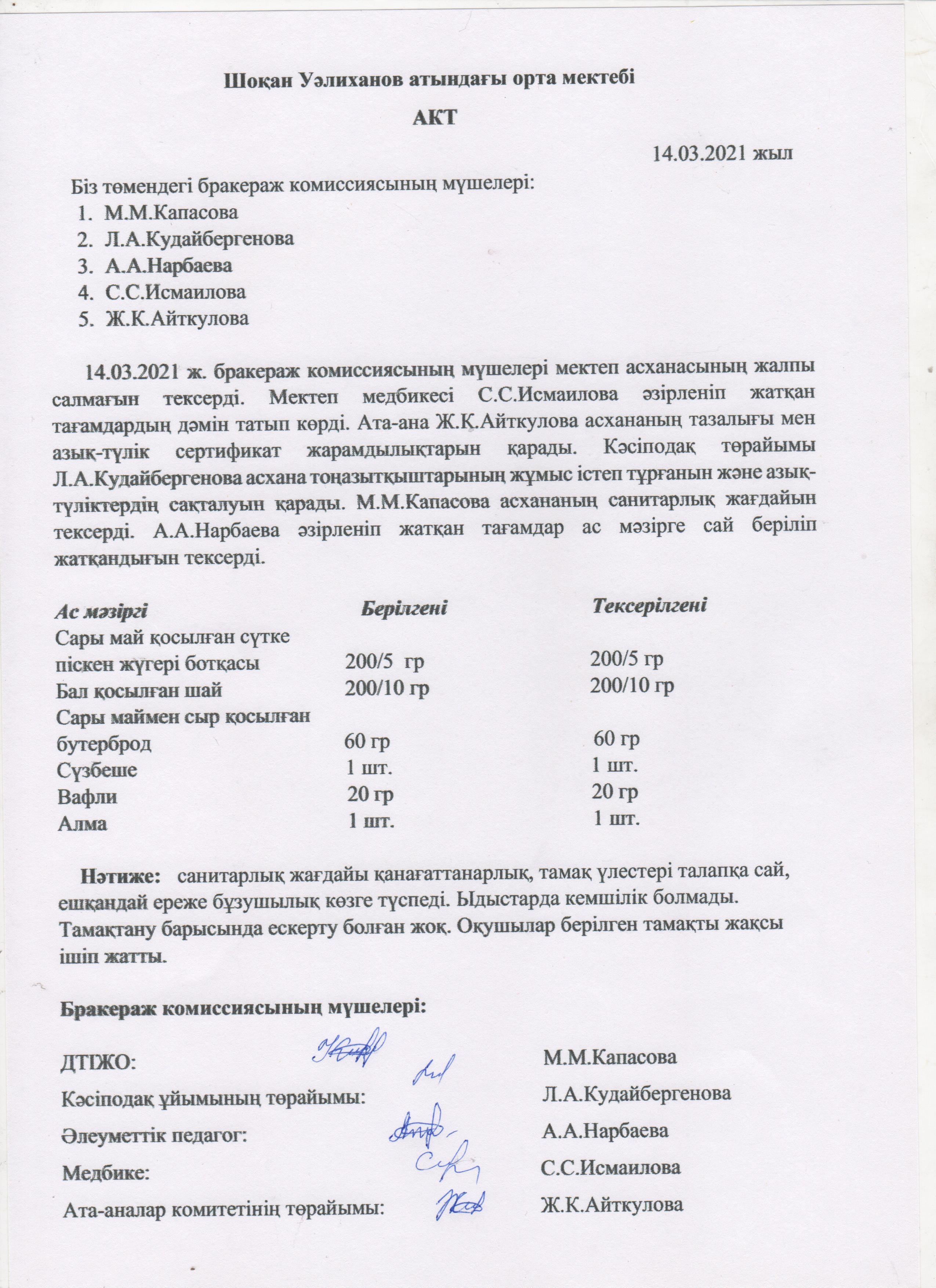 Ыстық тамақ бойынша  профилактикалық жұмыстар