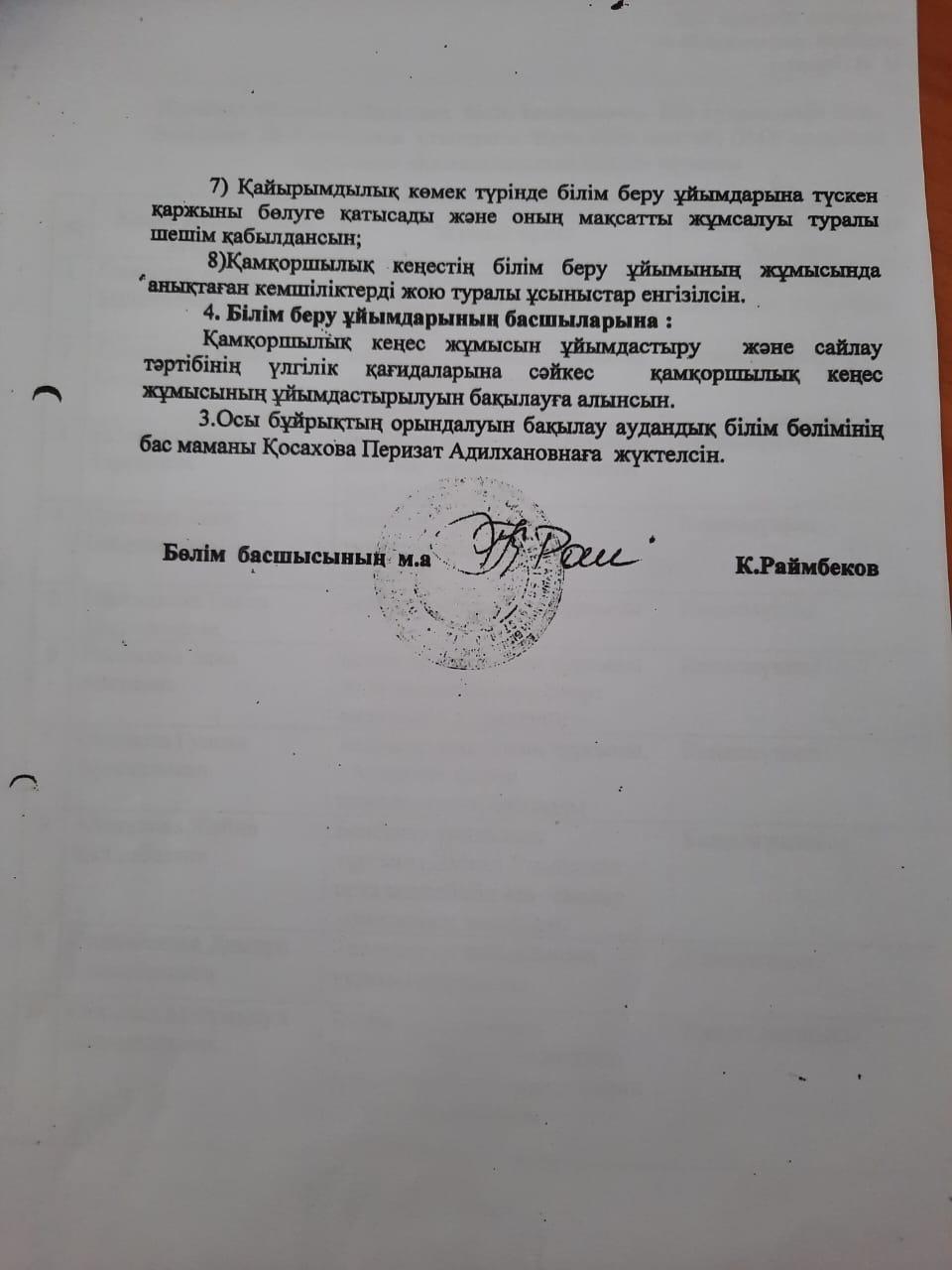 "Қамқоршылық кеңес" құрамы